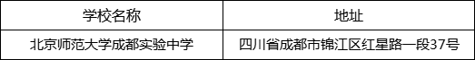 成都市北京師范大學成都實驗中學地址在哪里？