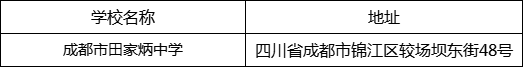 成都市田家炳中學(xué)地址在哪里？