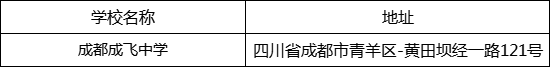 成都市成都成飛中學地址在哪里？