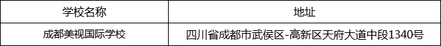 成都市成都美視國際學(xué)校地址在哪里？