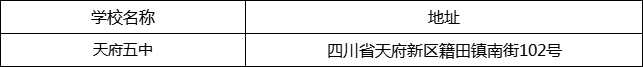 成都市天府五中地址在哪里？