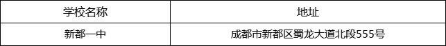 成都市新都一中地址在哪里？