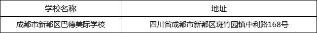 成都市新都區(qū)巴德美際學校地址在哪里？