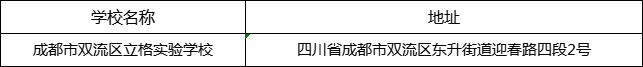 成都市雙流區(qū)立格實(shí)驗(yàn)學(xué)校地址在哪里？