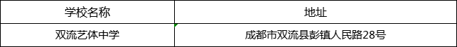 成都市雙流藝體中學(xué)地址在哪里？