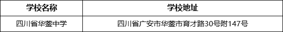 廣安市四川省華鎣中學(xué)學(xué)校地址在哪里？