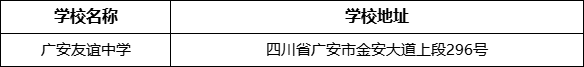 廣安市廣安友誼中學(xué)學(xué)校地址在哪里？