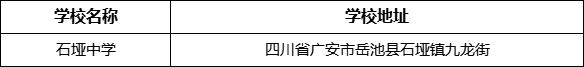 廣安市石埡中學(xué)學(xué)校地址在哪里？