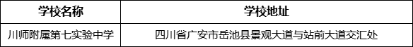 廣安市四川師范大學(xué)附屬第七實驗中學(xué)地址在哪里？