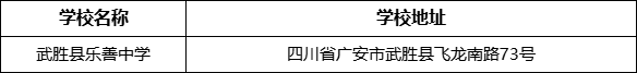 廣安市武勝縣樂善中學(xué)學(xué)校地址在哪里？