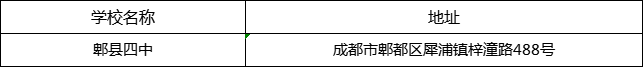 成都市郫縣四中地址在哪里？