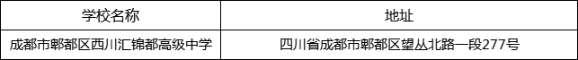 成都市郫都區(qū)西川匯錦都高級中學(xué)地址在哪里？