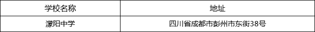 成都市濛陽中學(xué)地址在哪里？