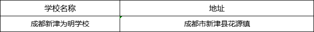 成都市成都新津為明學(xué)校地址在哪里？