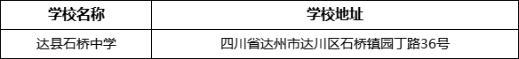 達州市達縣石橋中學(xué)學(xué)校地址在哪里？