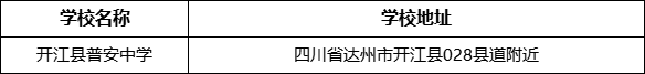 達州市開江縣普安中學(xué)學(xué)校地址在哪里？