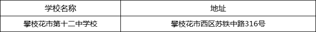 攀枝花市第十二中學(xué)校地址在哪里？