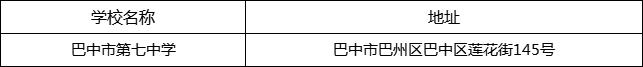 巴中市第七中學(xué)地址在哪里？