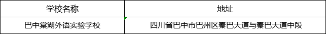 巴中市巴中棠湖外語(yǔ)實(shí)驗(yàn)學(xué)校地址在哪里？