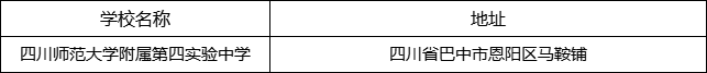 巴中市四川師范大學(xué)附屬第四實驗中學(xué)地址在哪里？