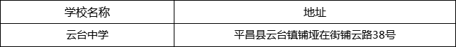 巴中市云臺(tái)中學(xué)地址在哪里？