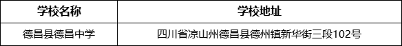 涼山州德昌縣德昌中學(xué)學(xué)校地址在哪里？