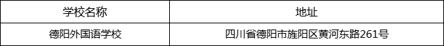 德陽市德陽外國(guó)語學(xué)校地址在哪里？