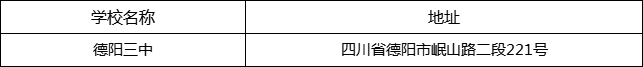 德陽市德陽三中地址在哪里？