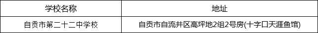 自貢市第二十二中學(xué)校地址在哪里？