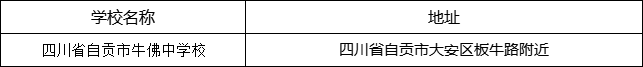 自貢市四川省自貢市牛佛中學(xué)校地址在哪里？