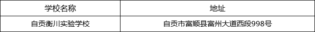 自貢市自貢衡川實驗學校地址在哪里？