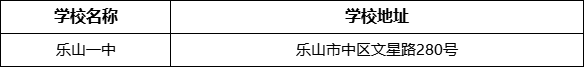 樂山市樂山一中學(xué)校地址在哪里？