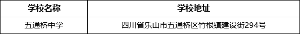 樂山市五通橋中學(xué)學(xué)校地址在哪里？