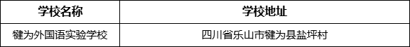 樂山市犍為外國語實驗學(xué)校地址在哪里？