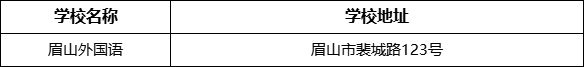 眉山市眉山外國(guó)語(yǔ)學(xué)校地址在哪里？