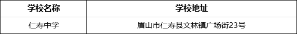 眉山市仁壽中學(xué)學(xué)校地址在哪里？