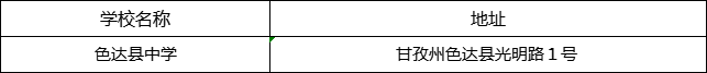 甘孜州色達縣中學地址在哪里？