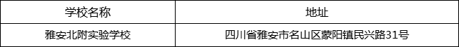 雅安市雅安北附實驗學校地址在哪里？