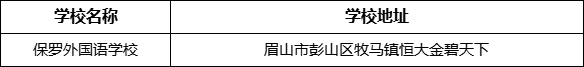 眉山市保羅外國語學校地址在哪里？