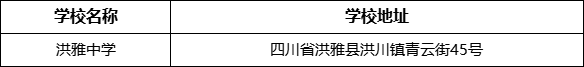 眉山市洪雅中學(xué)學(xué)校地址在哪里？