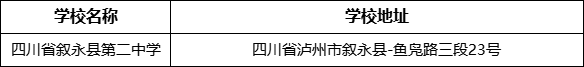 瀘州市四川省敘永縣第二中學(xué)學(xué)校地址在哪里？