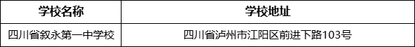 瀘州市四川省敘永第一中學(xué)校地址在哪里？