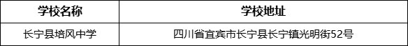 宜賓市長寧縣培風(fēng)中學(xué)學(xué)校地址在哪里？