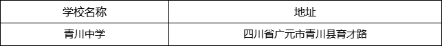 廣元市青川中學(xué)地址在哪里？