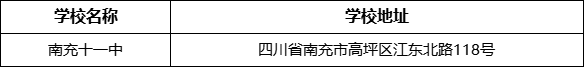 南充市南充十一中學(xué)校地址在哪里？