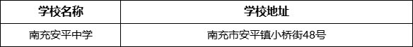 南充市南充安平中學學校地址在哪里？