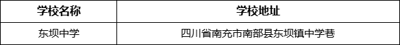 南充市東壩中學學校地址在哪里？