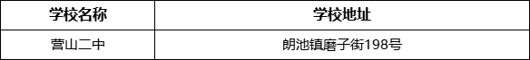 南充市營(yíng)山二中學(xué)校地址在哪里？