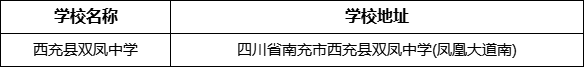 南充市西充縣雙鳳中學(xué)學(xué)校地址在哪里？