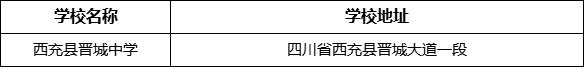 南充市西充縣晉城中學學校地址在哪里？